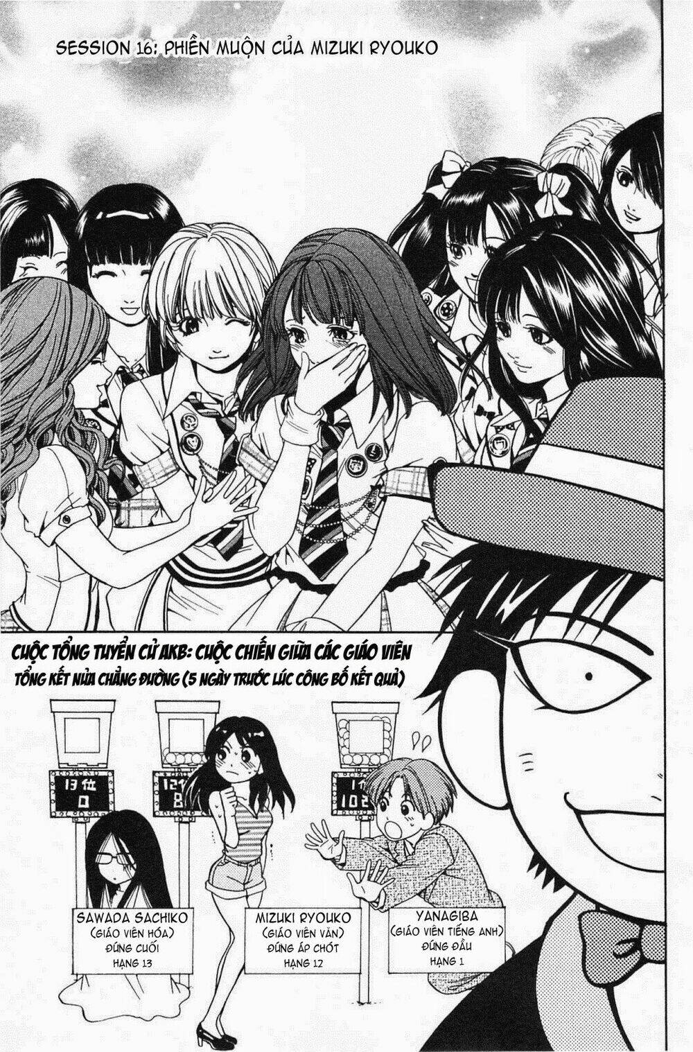 hammer session! in high school chapter 16 1