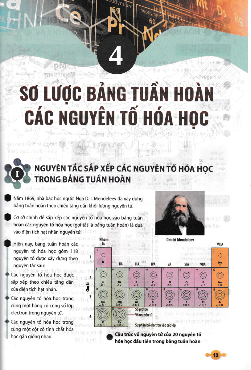 Sách tham khảo- Tài Liệu Tham Khảo Khoa Học Tự Nhiên 7 (Theo Chương Trình GDPT Mới)_HA