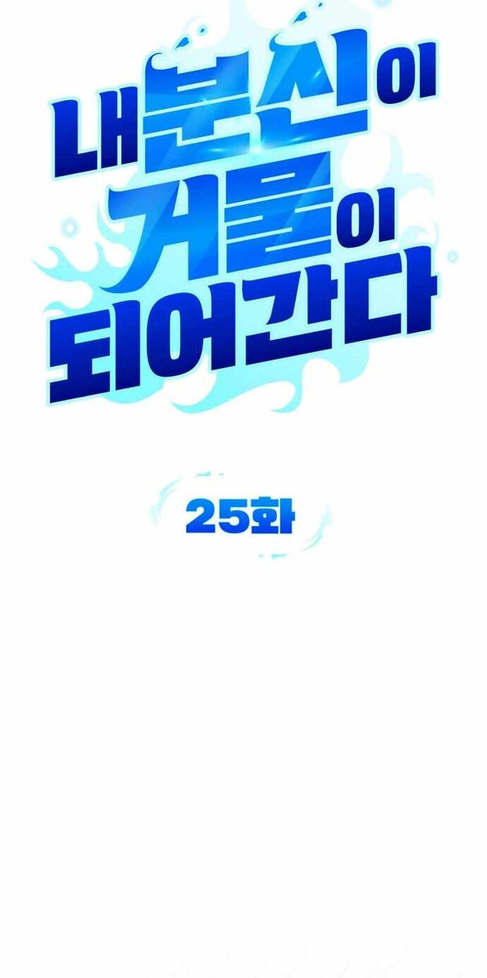 Bản Ngã Thay Đổi chapter 25 19