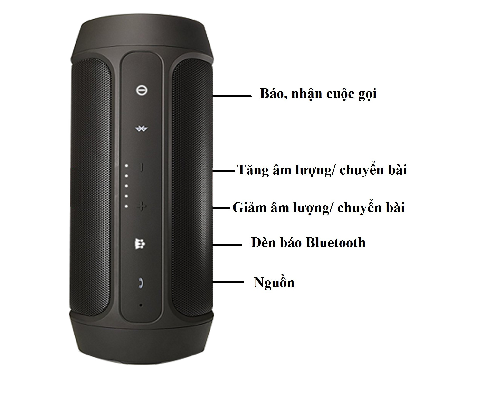 loa bluetooth bass dành cho điện thoại, vi tính