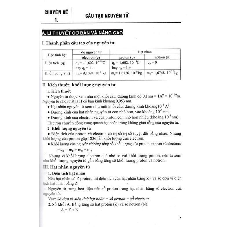 Sách - Bồi Dưỡng Học Sinh Giỏi Hóa Học 10 Theo Chuyên Đề - HA