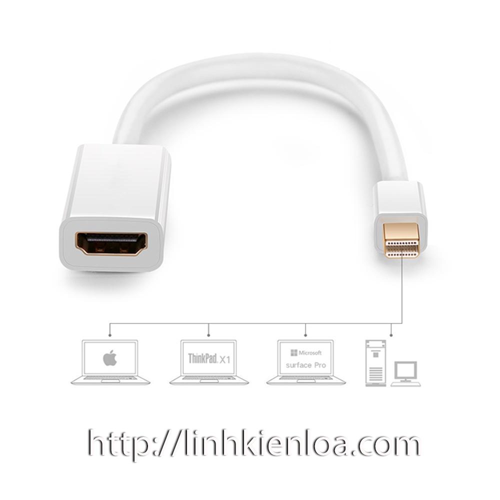 Cable chuyển đổi từ cổng Mini Displayport sang HDMI - Full HD 1080