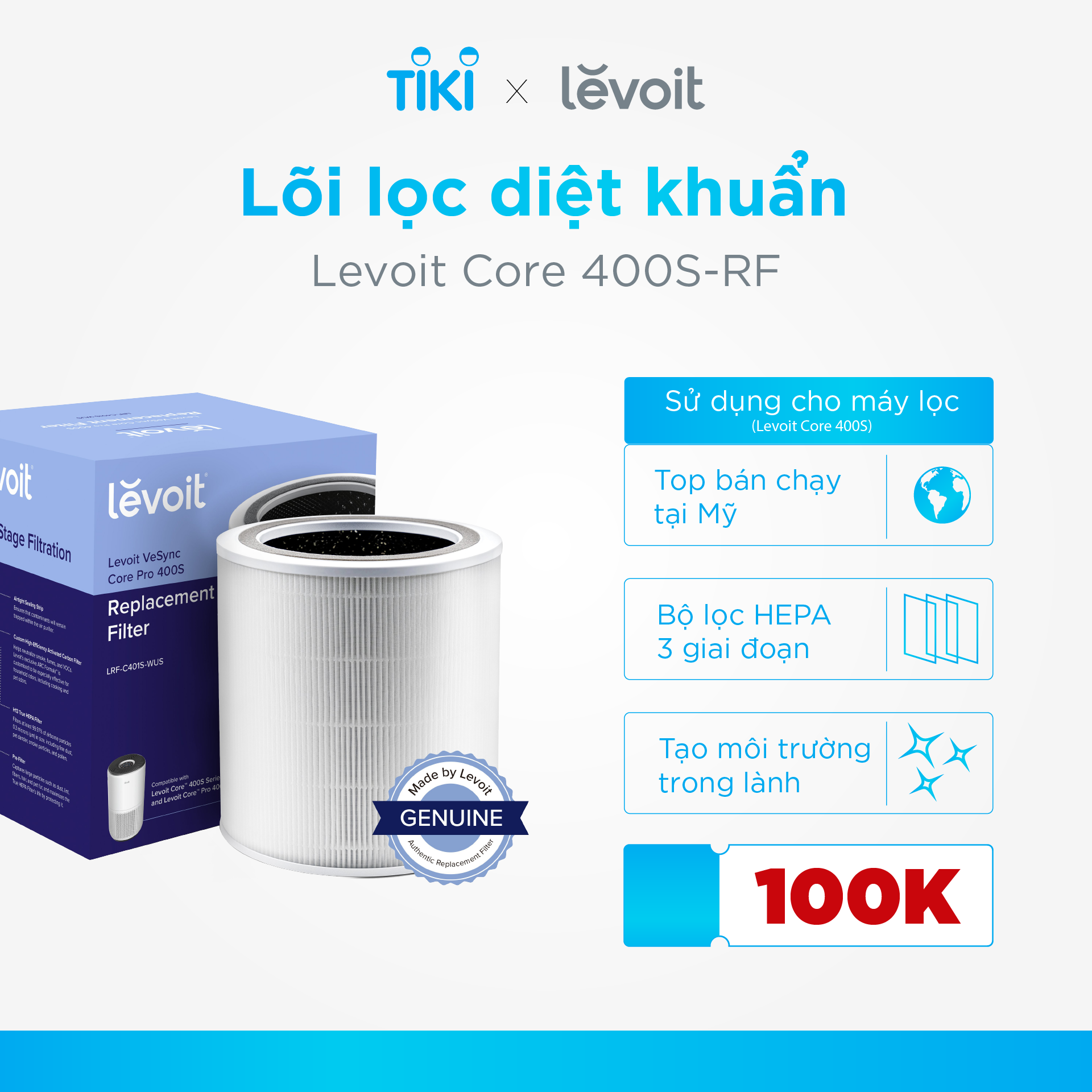 Lõi cho máy lọc không khí Levoit Core 400S-RF  - Hàng Chính Hãng- Công Nghệ HEPA, 3 lớp lọc