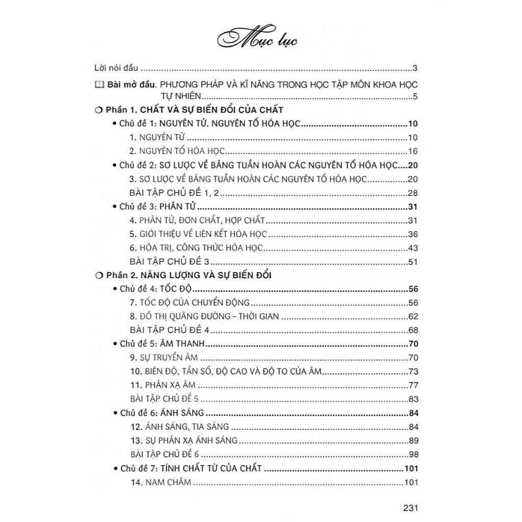 Sách - Học Tốt Khoa Học Tự Nhiên Lớp 7 - Dùng Kèm SGK Cánh Diều - Hồng Ân
