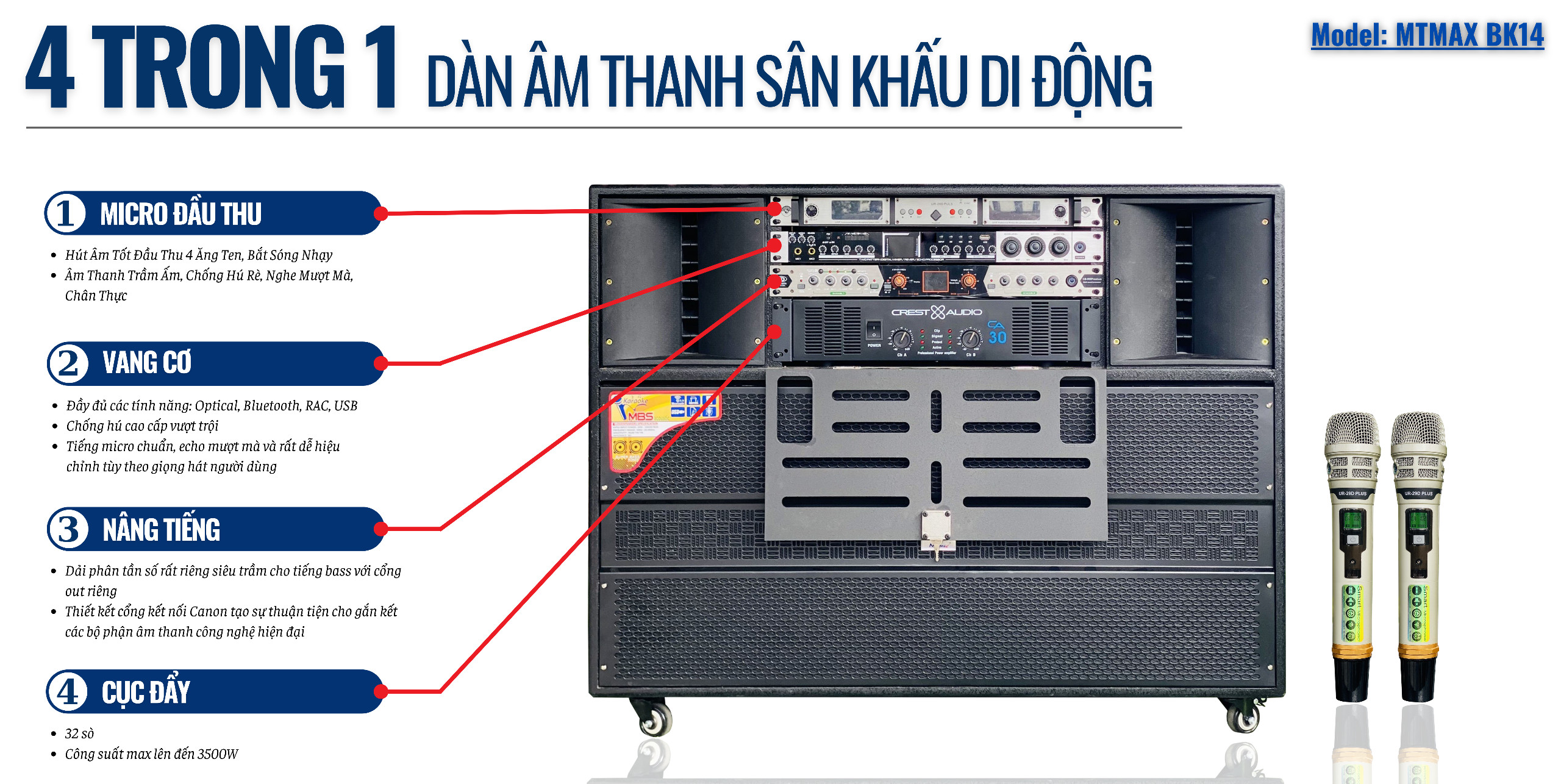 Loa Kéo Điện MTMAX BK14 Cao Cấp 5 Trong 1 – Tích Hợp Micro, Vang Cơ, Nâng Tiếng, Cục Đẩy Công Suất 1500W - Âm Thanh Mạnh Mẽ, Âm Bass Siêu Trầm, Bảo Hành 12 Tháng, Hàng Chính Hãng