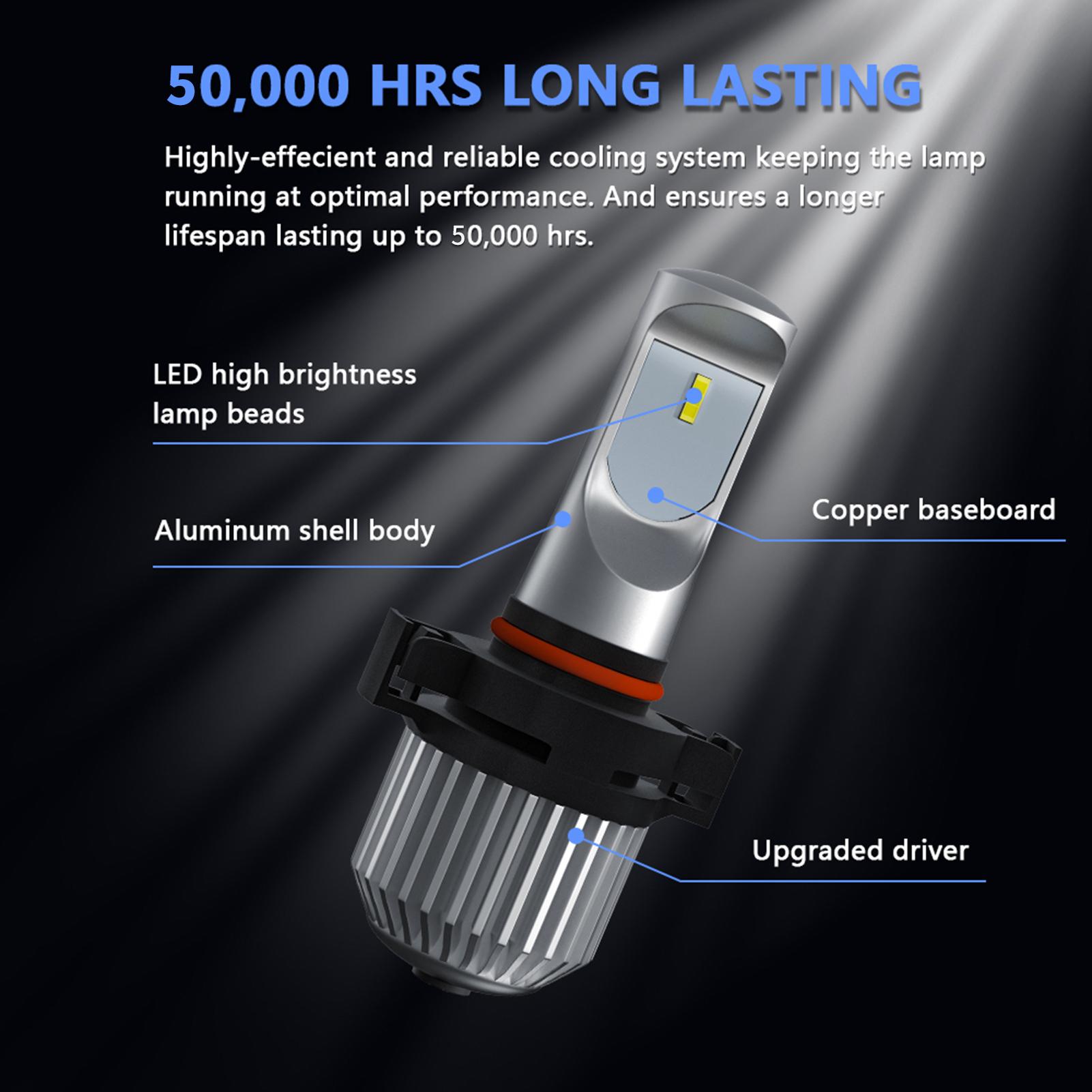 2Pcs Car LED Fog Lights Bulb H8/H9/H11 Fog Lamp Spotlight Waterproof 6000K 80W 12000LM Bright LED