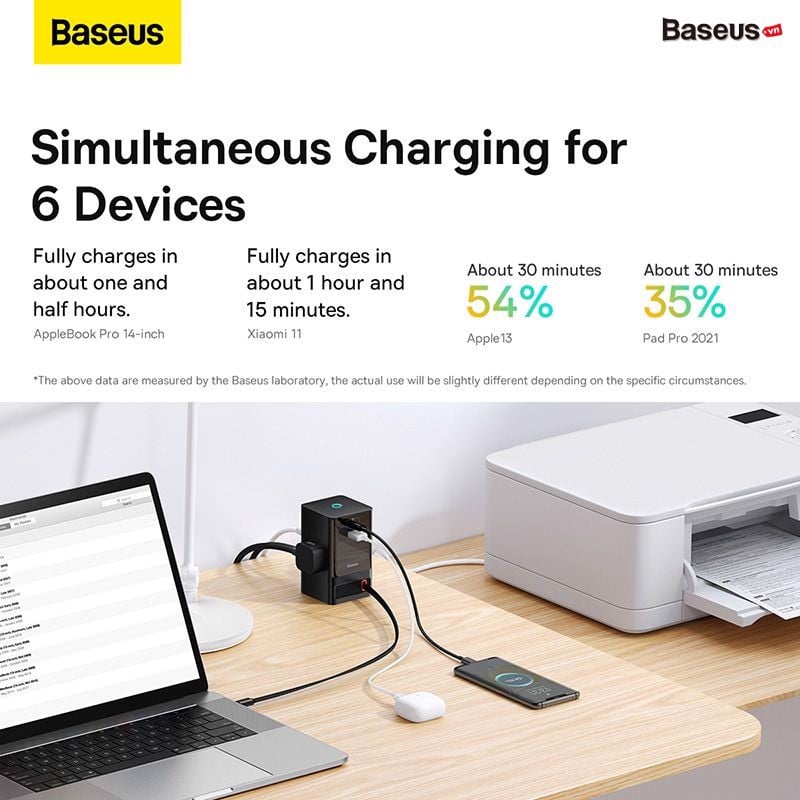 Bộ Sạc Nhanh Tích Hợp Dây Nguồn Nối Dài Baseus Power Combo Digital PowerStrip 30W/45W/65W- Hàng chính hãng