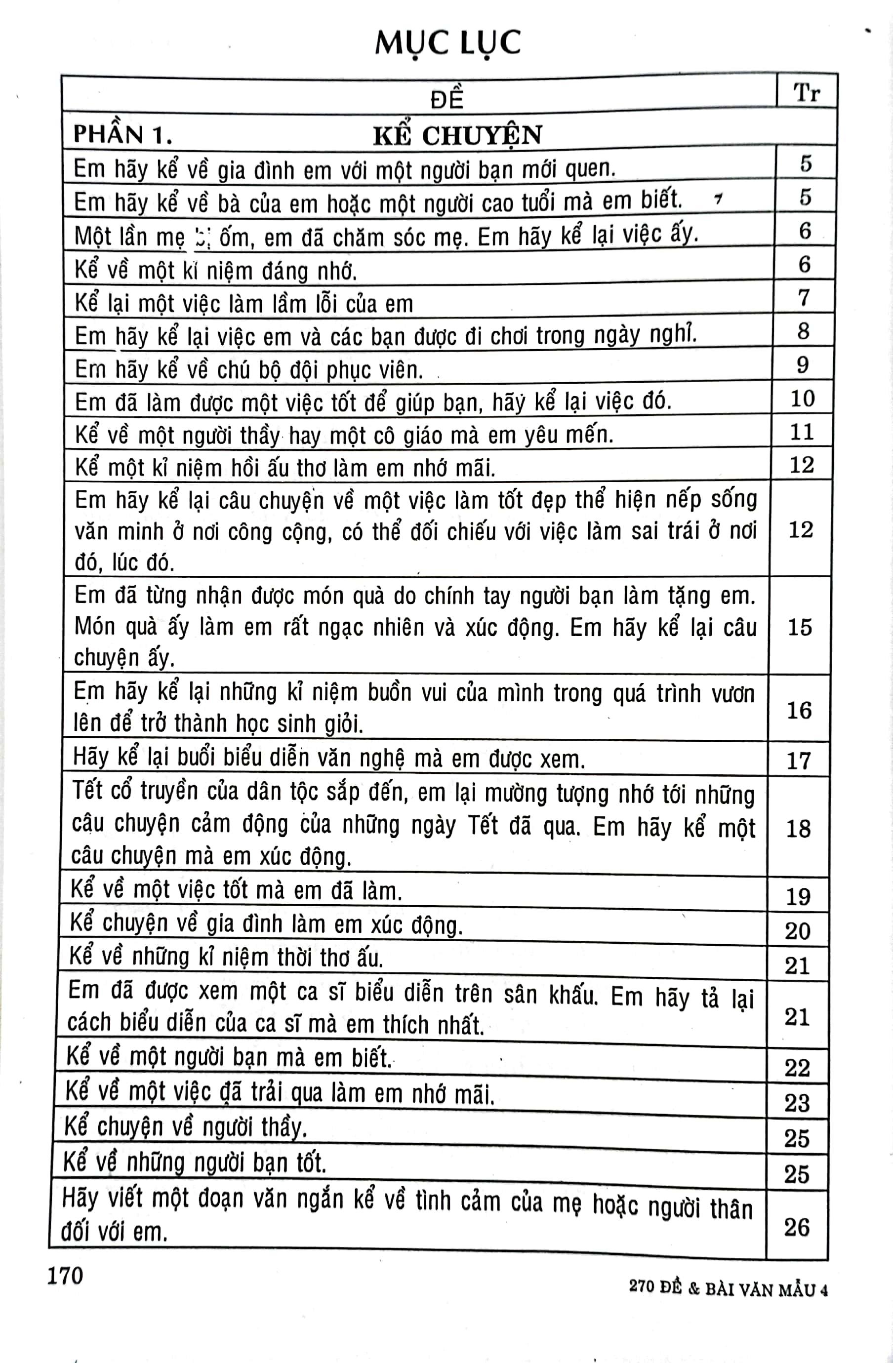 270 Đề Và Bài Văn Mẫu 4
