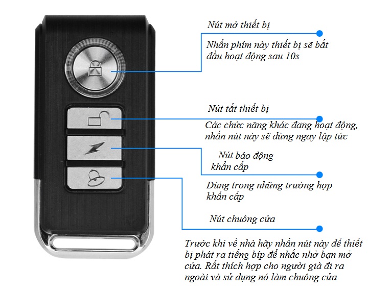 Báo động cửa mở có điều khiển từ xa KS-SF03R