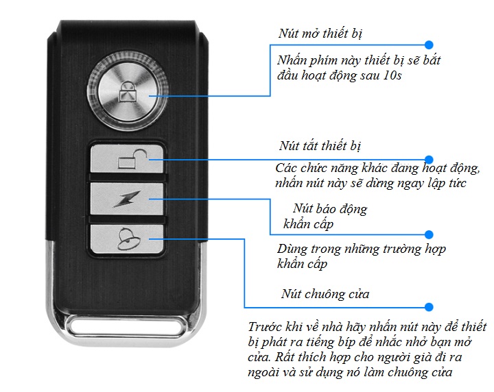 Báo động chống trộm cảm ứng từ thông minh ( Tặng 03 nút kẹp giữ dây điện )