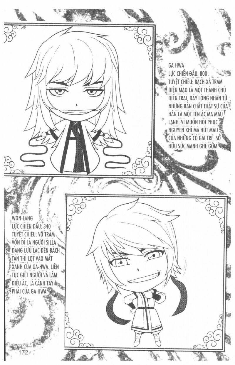 nareusha chapter 2 179