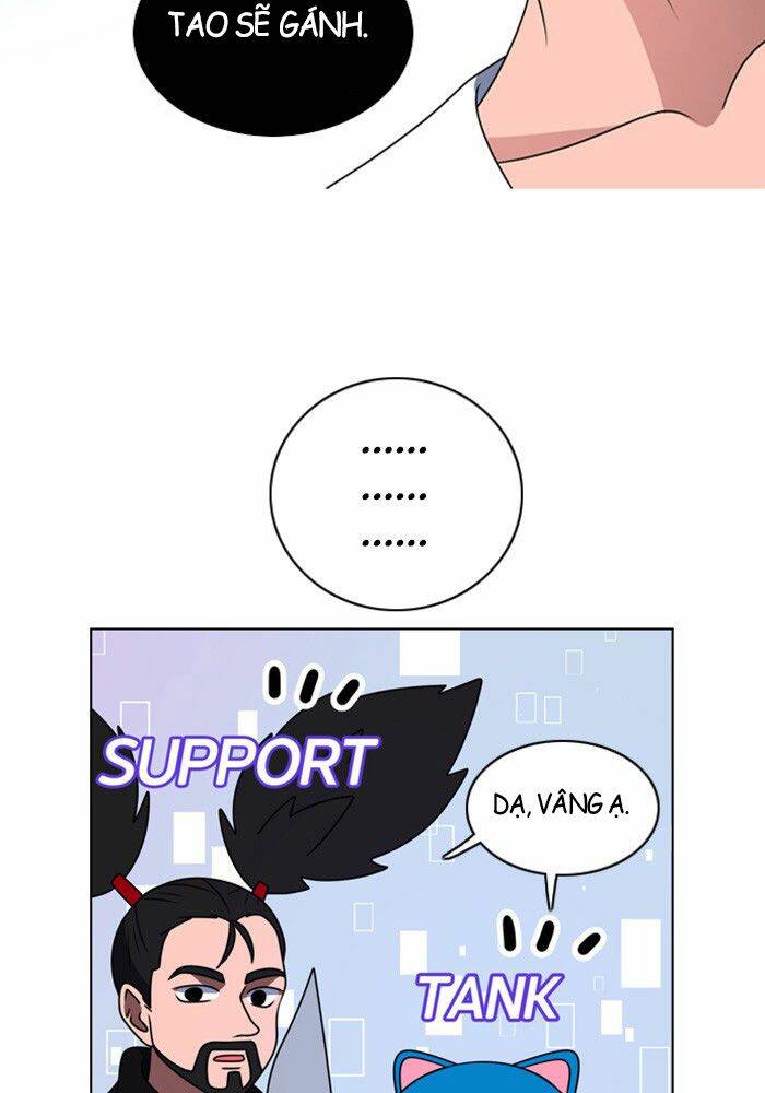 no scope chapter 5 78