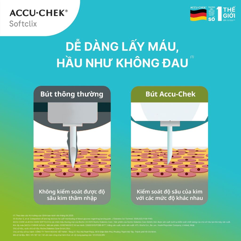 Hộp 200 Kim Chích Máu ACCU-CHEK SoftClix Dùng Cho Máy ACCU-CHEK Active &amp; Instant