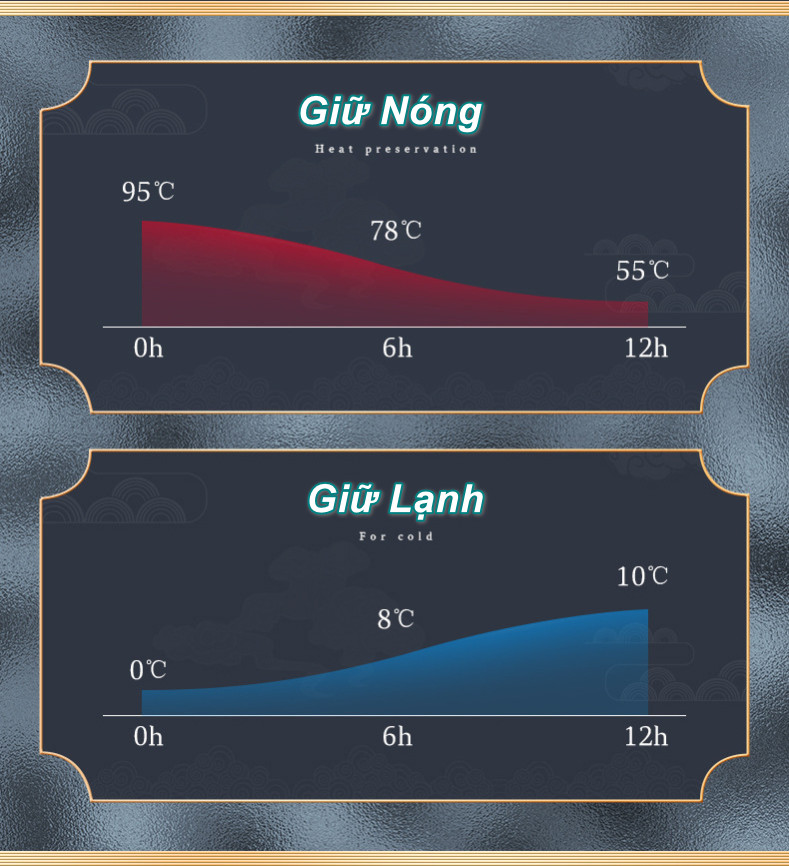 Bình giữ nhiệt phong cách Nhật Bản
