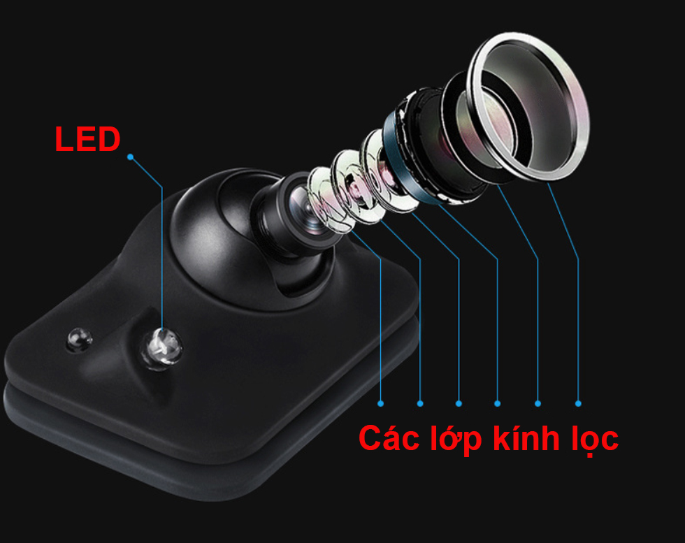 Camera căn lề không cần khoan gương, độ phân giải HD 720P, góc quay 140 độ, siêu nét