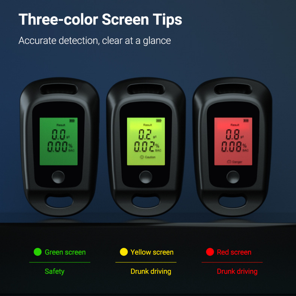Xiaomi youpin portable alcohol detector type-c sạc màn hình hiển thị lcd độ nhạy cao với khả năng chống nhiễu mạnh mẽ Hàng nhập khẩu