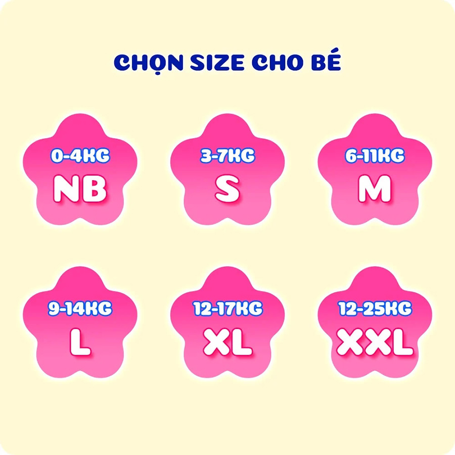 Combo 2 Tã quần UniDry Siêu khô thoáng gói Jumbo mới size XL