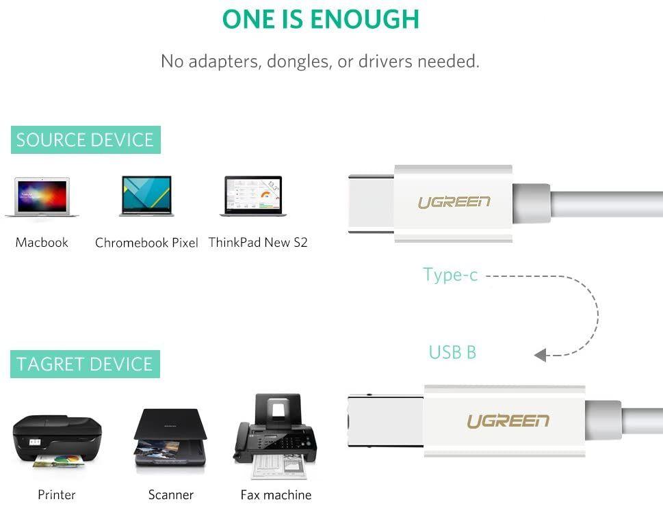 Ugreen UG50446US241TK 2M màu đen cáp USB type C ra Type B 2.0 Printer Scanner - HÀNG CHÍNH HÃNG