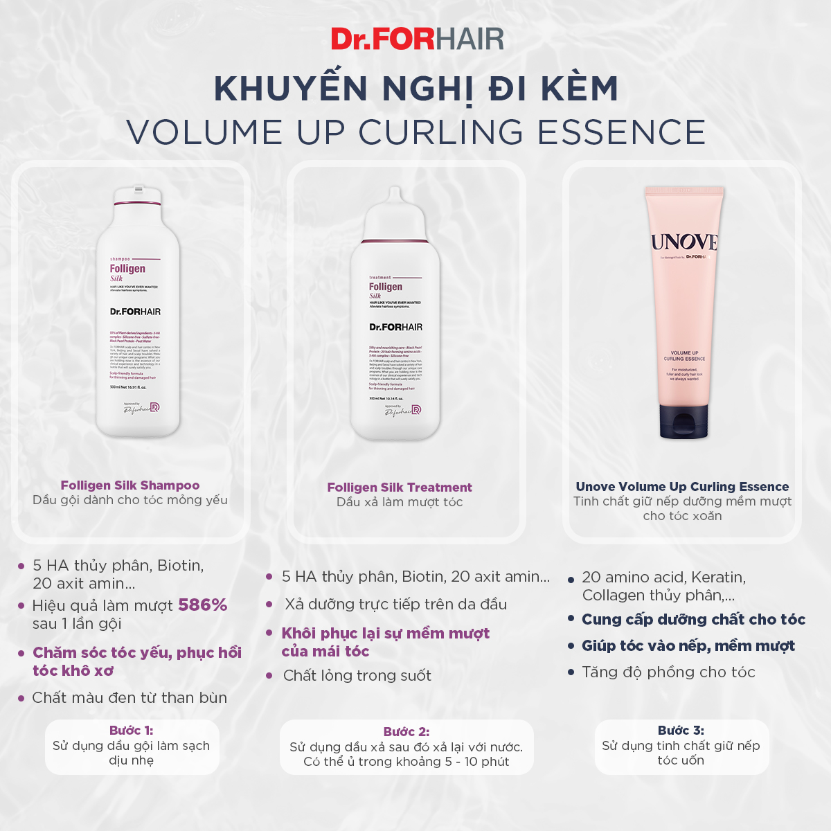 Tinh chất phục hồi chăm sóc uốn tóc tăng độ dày và bồng bềnh cho tóc Dr.FORHAIR UNOVE Volume Up Curling Essence 147ml