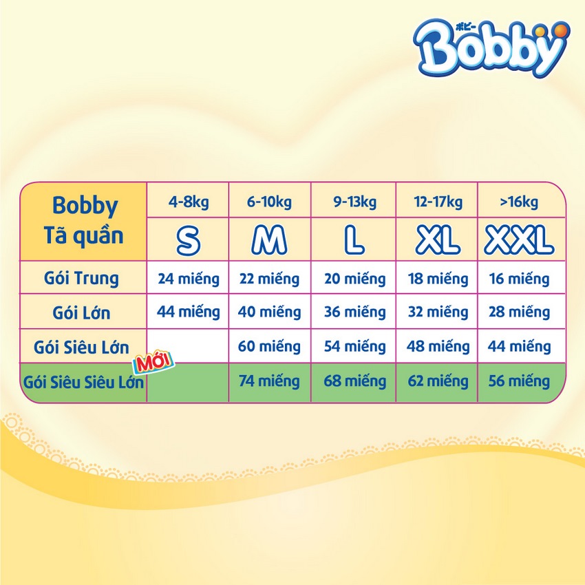 Tã quần Bobby gói Mega Jumbo (chỉ bán online)