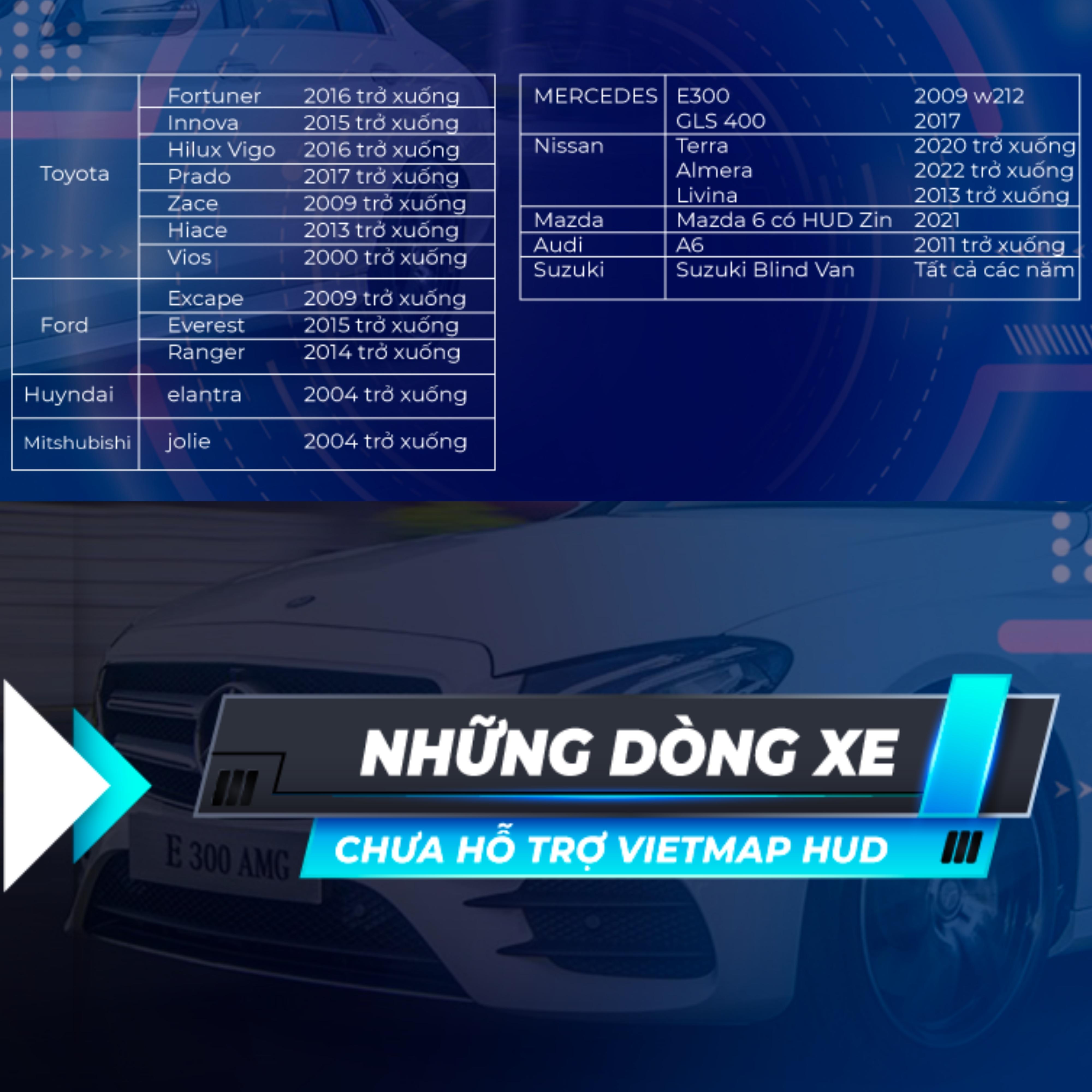 HUD Vietmap H2AS - Màn hình HUD Đo áp suất lốp - Dẫn đường - Cảnh báo tốc độ - Hiển thị cuộc gọi - Hàng chính hãng