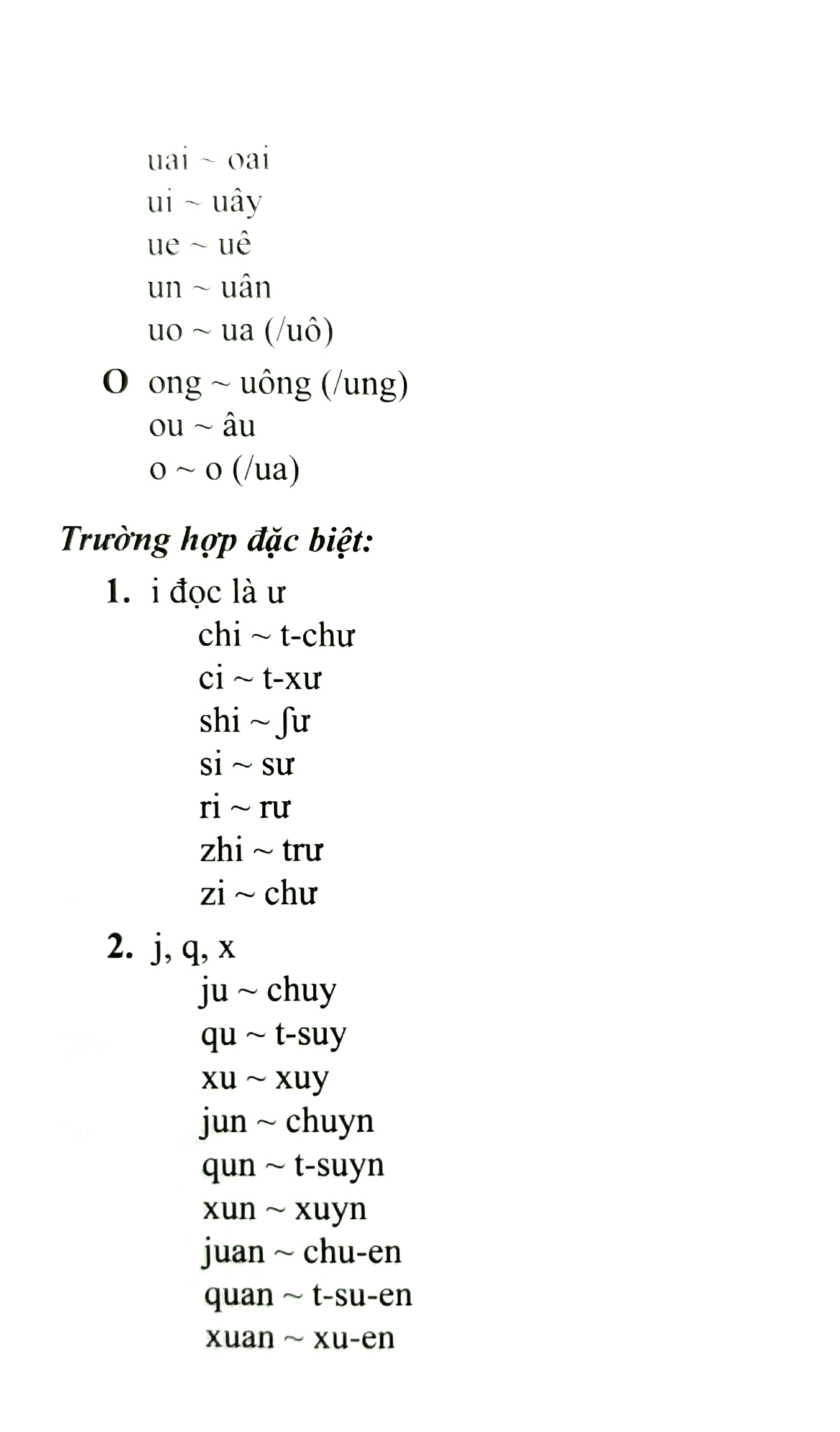 Từ Điển Việt Hoa - Pham Minh Kha, Xuân Huy