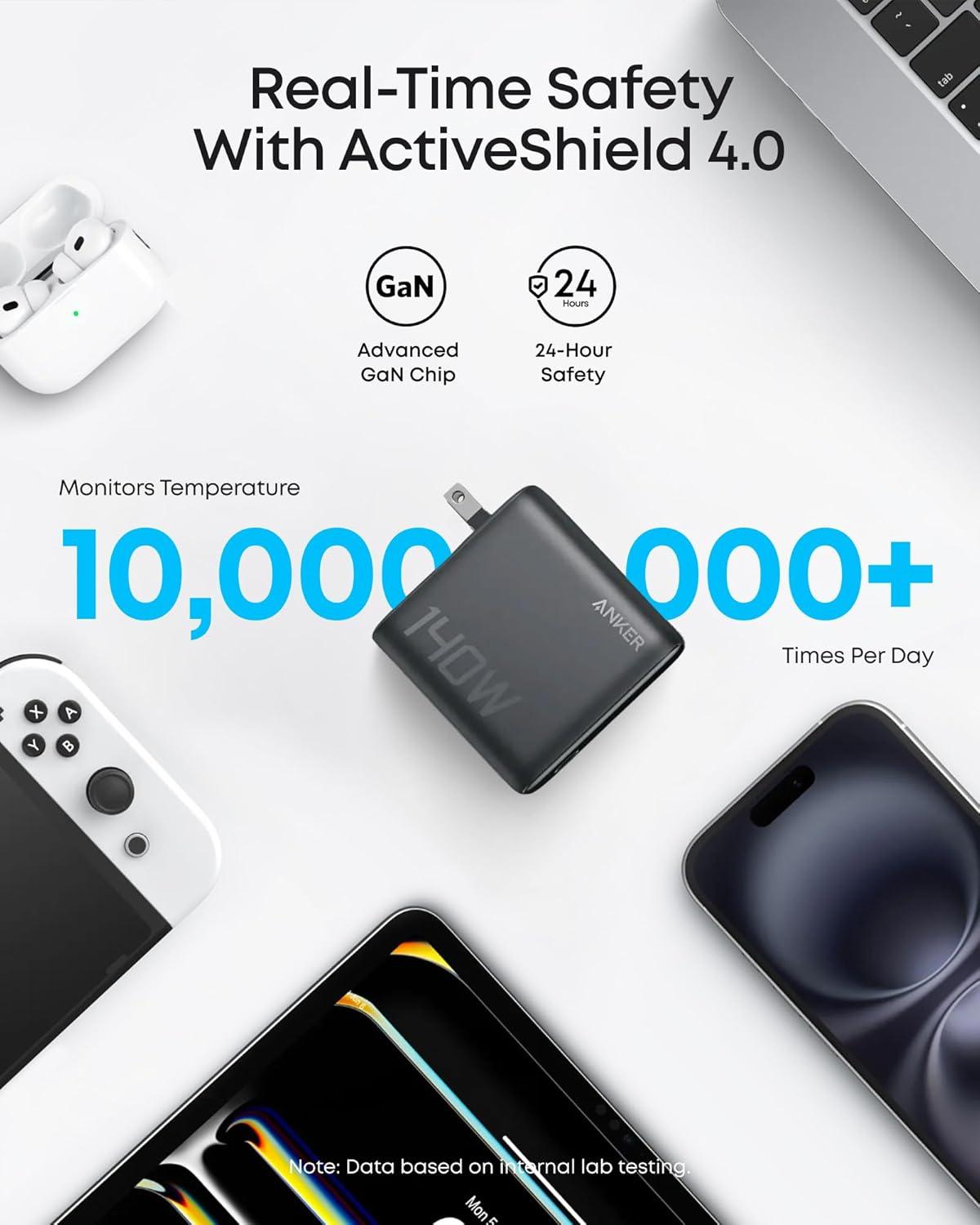 Củ sạc Anker Zolo 3C1A 140W (with USB-C Cable) Xám đen (Dark Gray) B2697 - Hàng Chính Hãng