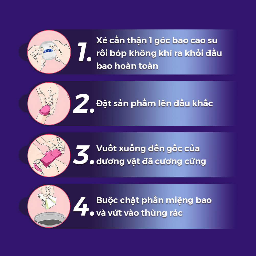 Bao cao su Shell Play Jelly 6 tính năng - Hộp 10 cái +1 Play Box Jelly