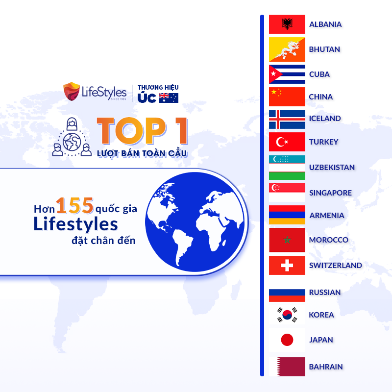 Bao Cao Su Kéo Dài Thời Gian Quan Hệ Chống Xuất Tinh Sớm LifeStyles Love Time