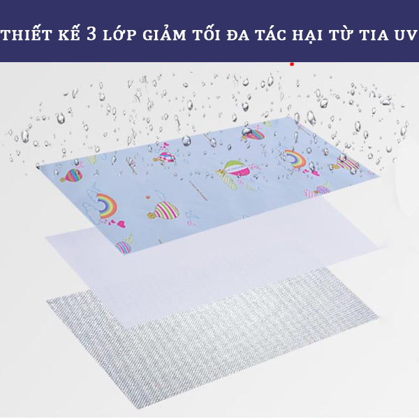 Áo trùm máy giặt cửa ngang, cửa trên hàng cao cấp dày dặn 3 lớp chống bụi bẩn nắng, mưa.