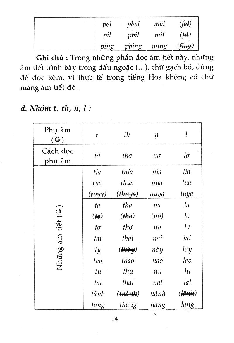 3500 Câu Giao Tiếp Hoa Việt (Kèm CD)