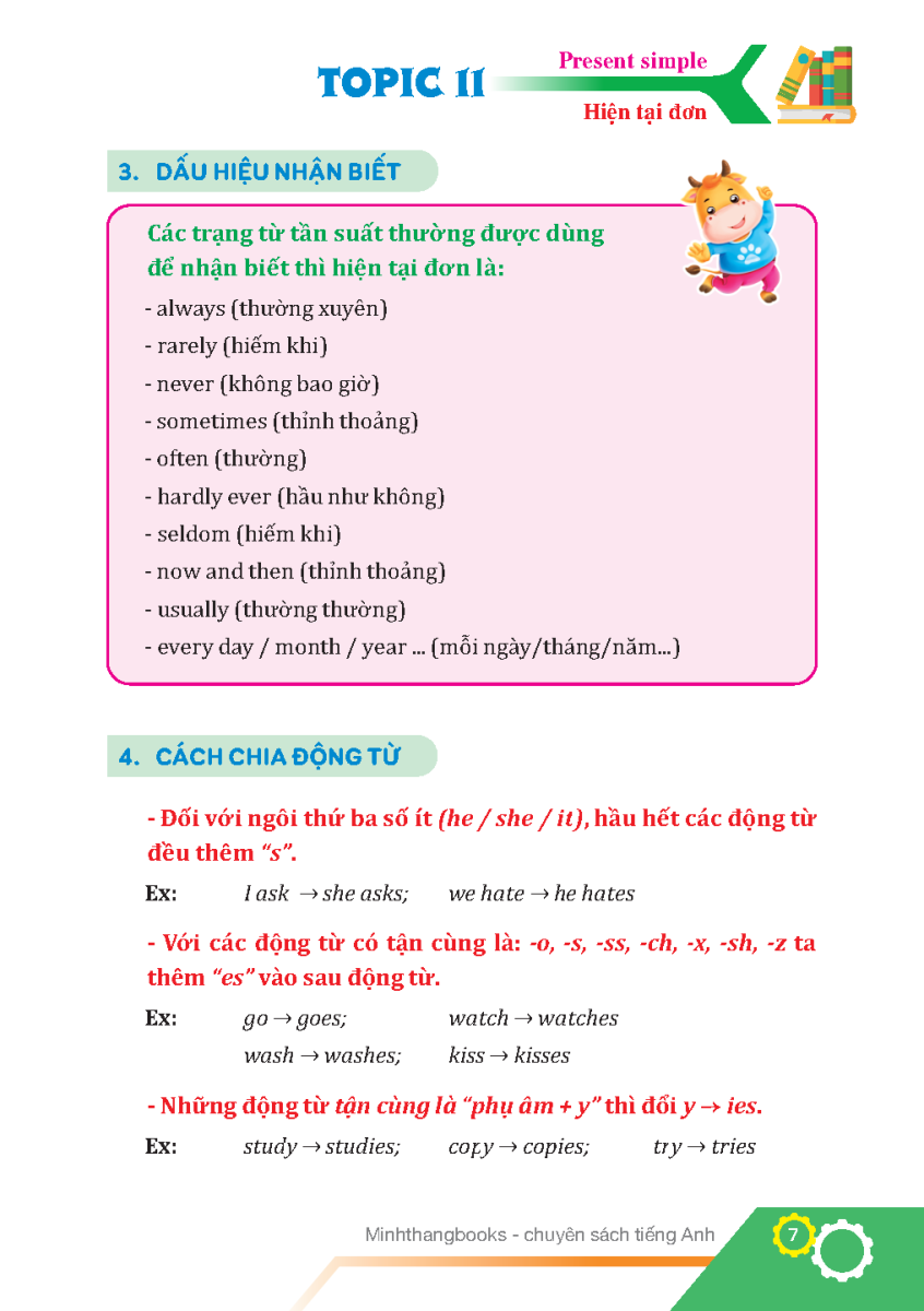 Sách - English Grammar For Kids - Ngữ Pháp Tiếng Anh Tiểu Học - Tập 2 (Có Đáp Án) (Tái Bản 2025)
