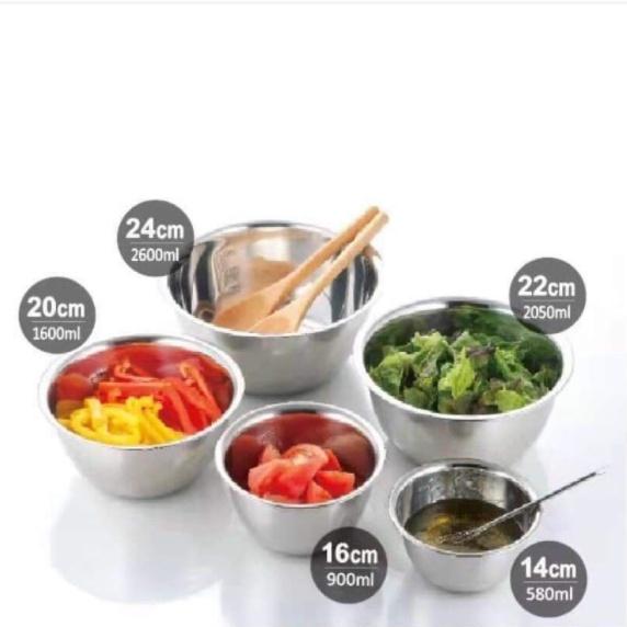 Bộ Chậu Inox Siêu Dày Đa Năng Đủ Size 14-16-20- 22-24cm