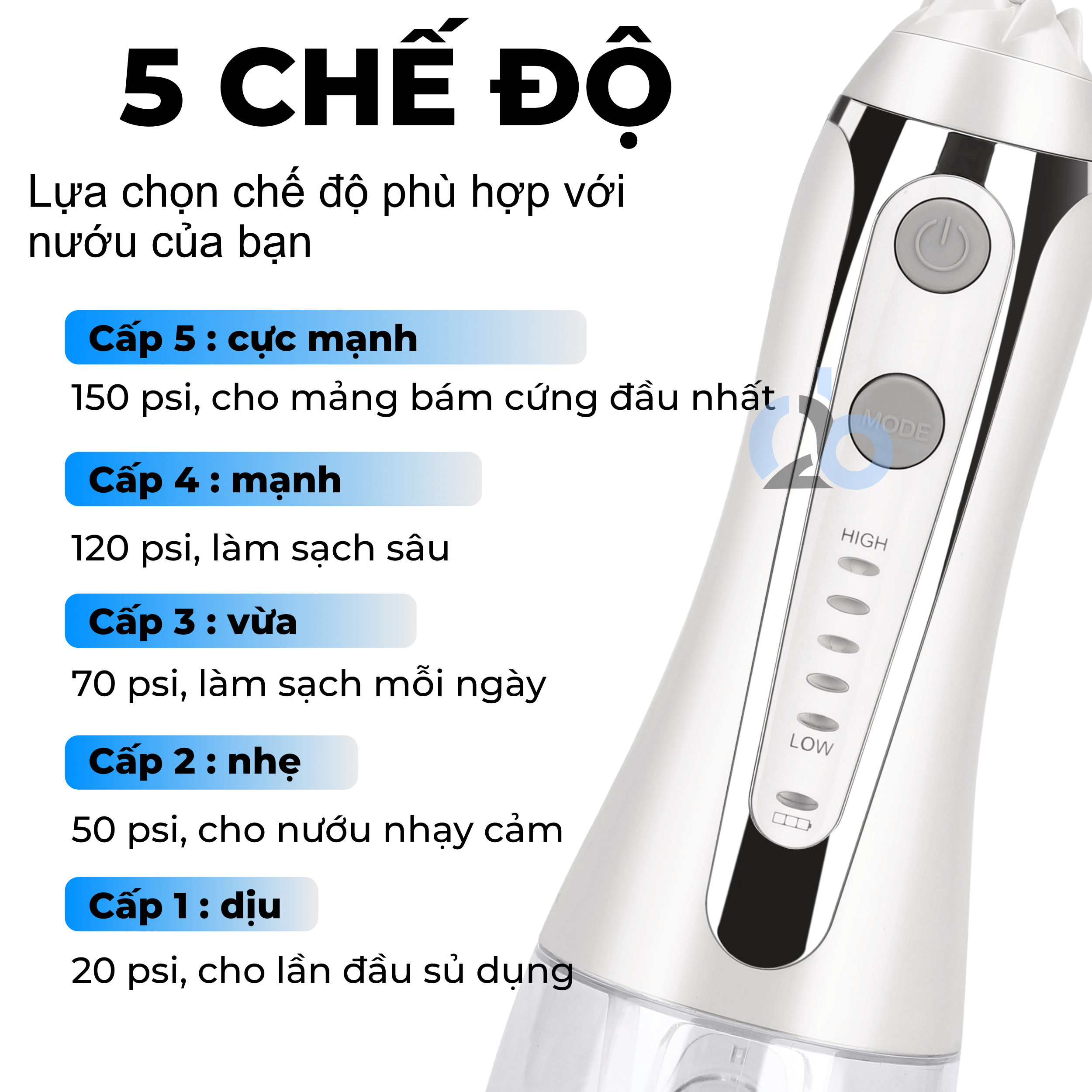 Tăm nước cầm tay H2ofloss HF-2 phiên bản nâng cấp được phân phối độc quyền với nút mở bình nước tiện lợi, tặng kèm 7 đầu tăm, củ sạc nguồn thấp