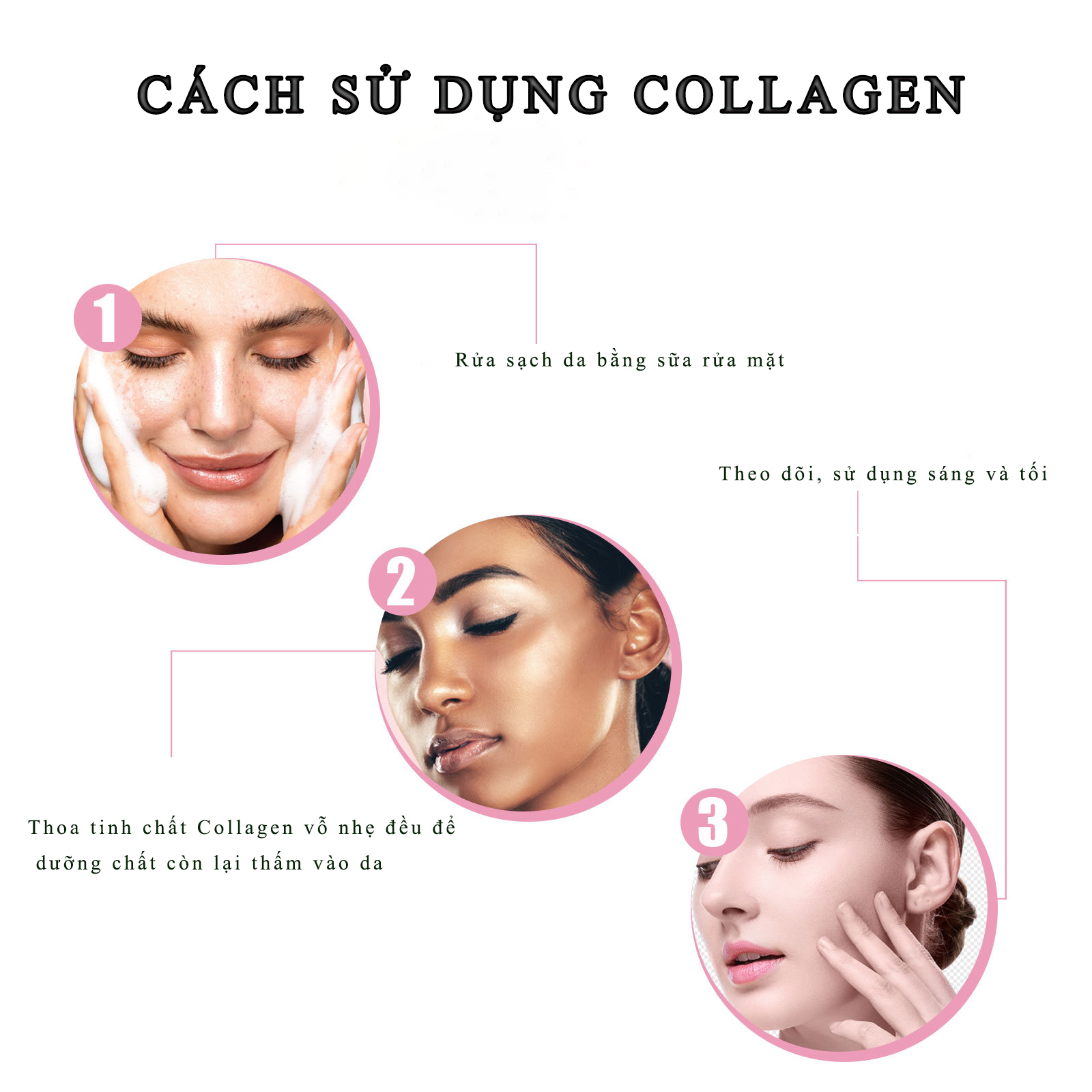 Tinh chất Collagen Serum Loren Professional  giúp Bổ sung collagen giúp xóa mờ các nếp nhăn và nâng cơ da mặt. Cải thiện các dấu hiệu lão hóa, ngăn ngừa hình thành nám