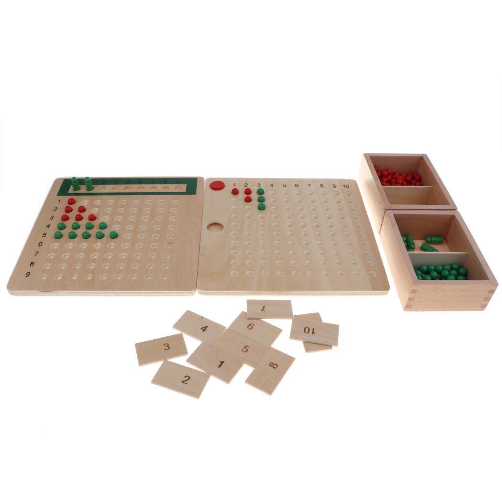 Montessori Toán Học Môn Toán Đính Hạt Ban-Phép Nhân Sư Đoàn Giảng Dạy