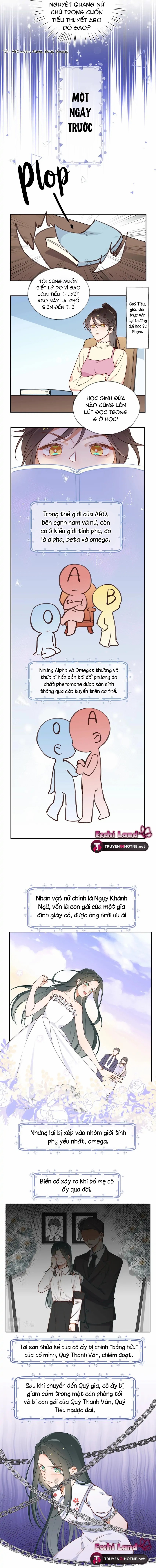 nữ chủ bạch nguyệt quang muốn chiếm hữu tôi chapter 1.1 4