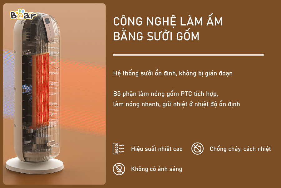 Quạt Sưởi Điện Gốm Gia Đình Bear DNQ-C20H5 Không Khô Da Tự Động Ngắt Điện Khi Đổ Công Suất 2000 W - Hàng Nhập Khẩu