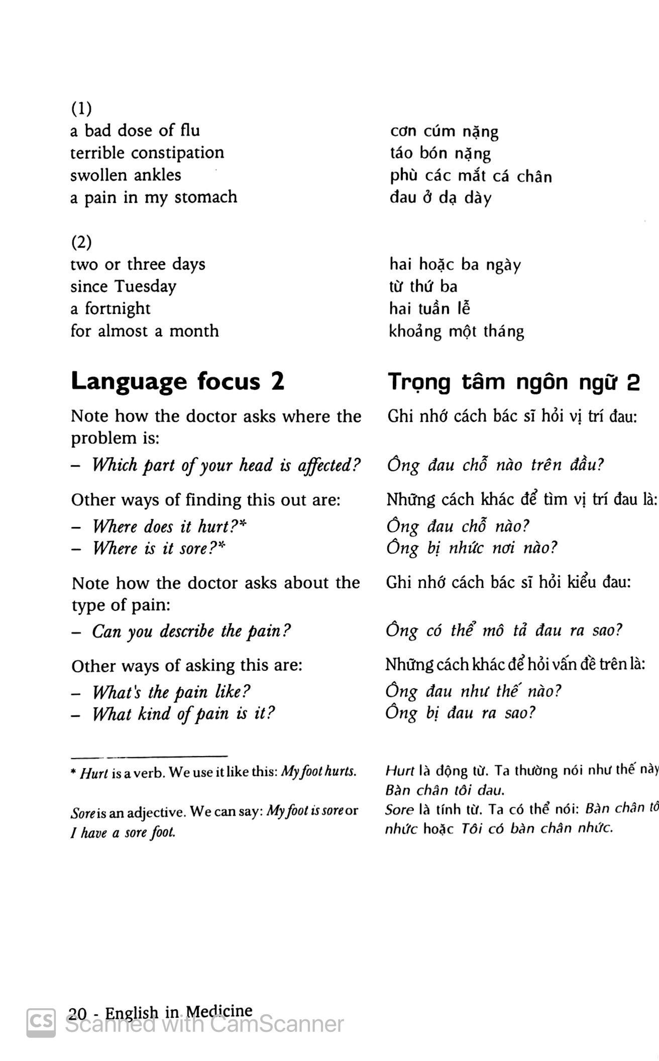 Sách Tiếng Anh Trong Y Khoa - English In Medicine