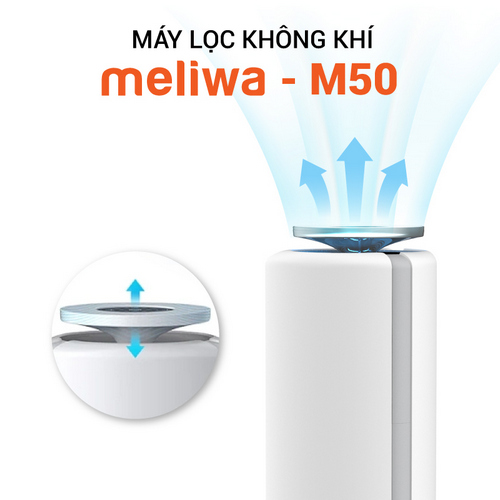 Máy lọc không khí thông minh Meliwa M50 lọc bụi mịn, kháng khuẩn và diệt khuẩn hiệu quả bộ lọc HEPA, tạo ion âm - Hàng Chính Hãng