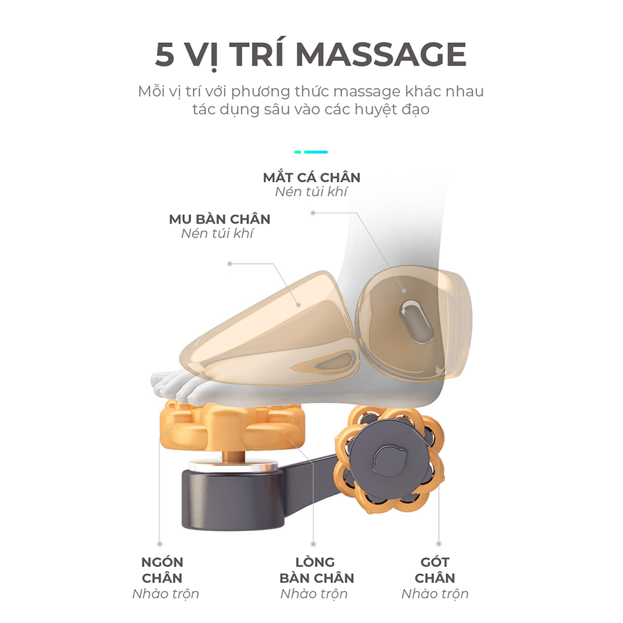 Combo Máy Massage Chân VP-C21 + Gối Massage VP-G23P, Massage Toàn Thân Đa Năng Massage Chân, Cổ Vai Gáy Kết Hợp Nhiệt Hồng Ngoại