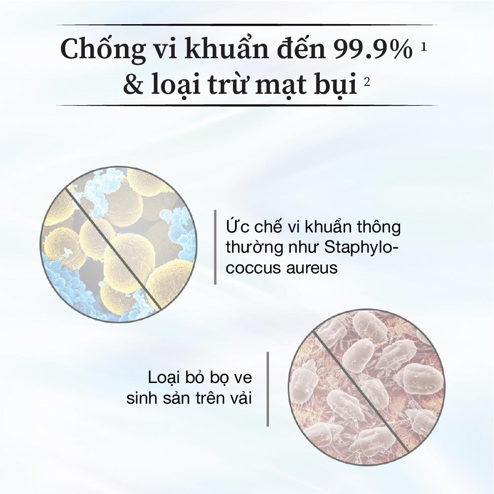 Túi Viên Giặt Xả Tiện Lợi 4 trong 1 Fresh Hy Hương Hoa Công Nghệ Nhật Bản