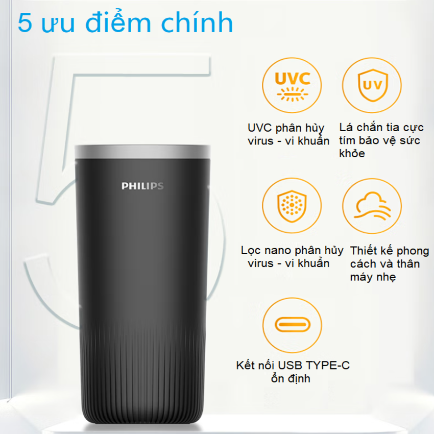Máy khử mùi, lọc không khí dạng cốc thương hiệu Hà Lan cao cấp Philips S3601 Và S3602 - Hàng Nhập Khẩu
