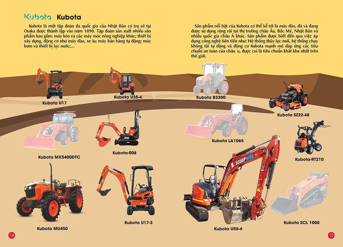 Sticker Bóc Dán Hình Thông Minh - Construction - Các Hãng Xe Công Trình Trên Thế Giới 5