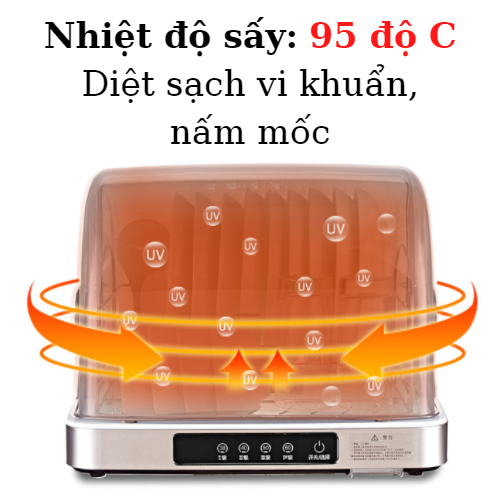 Máy sấy bát, chén, đĩa và tiệt trùng bằng tia UV