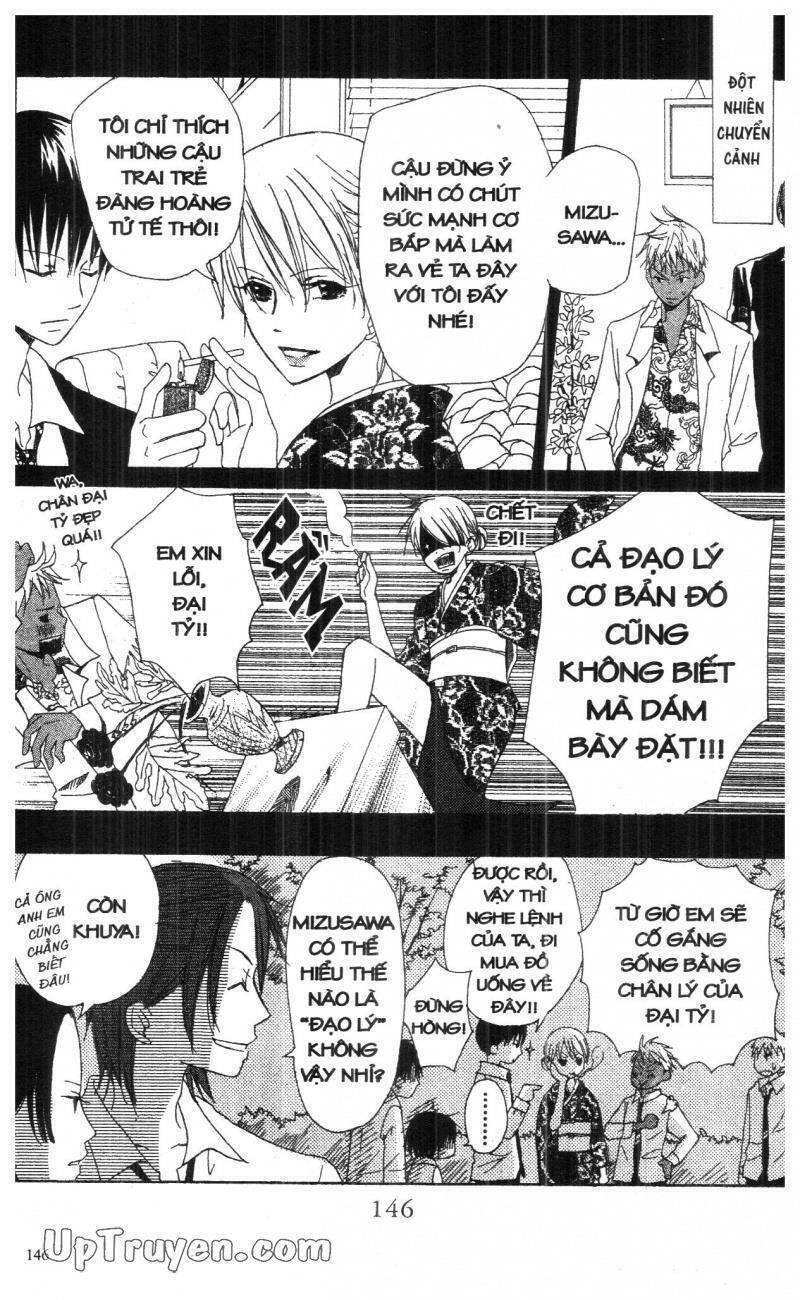 oniichan to issyo chapter 4 146