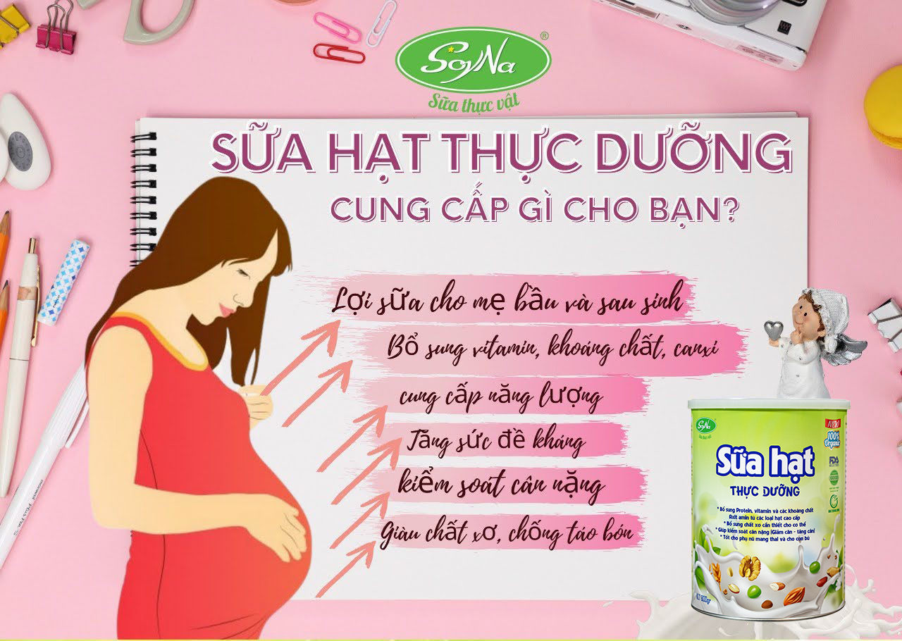 Combo 2 hộp Sữa hạt thực dưỡng Soyna 800g tặng kèm 2 hộp sữa hạt 300g hoặc 2 hộp sữa mầm gạo lứt 300g