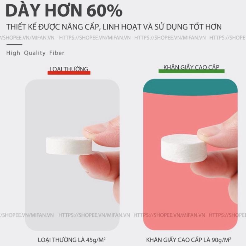 Túi 20 Khăn Giấy Nén Đa Năng Hàn Quốc Siêu Thấm Hút Khăn Lau Mặt Dùng 1 Lần Bông Cotton Tự Nhiên