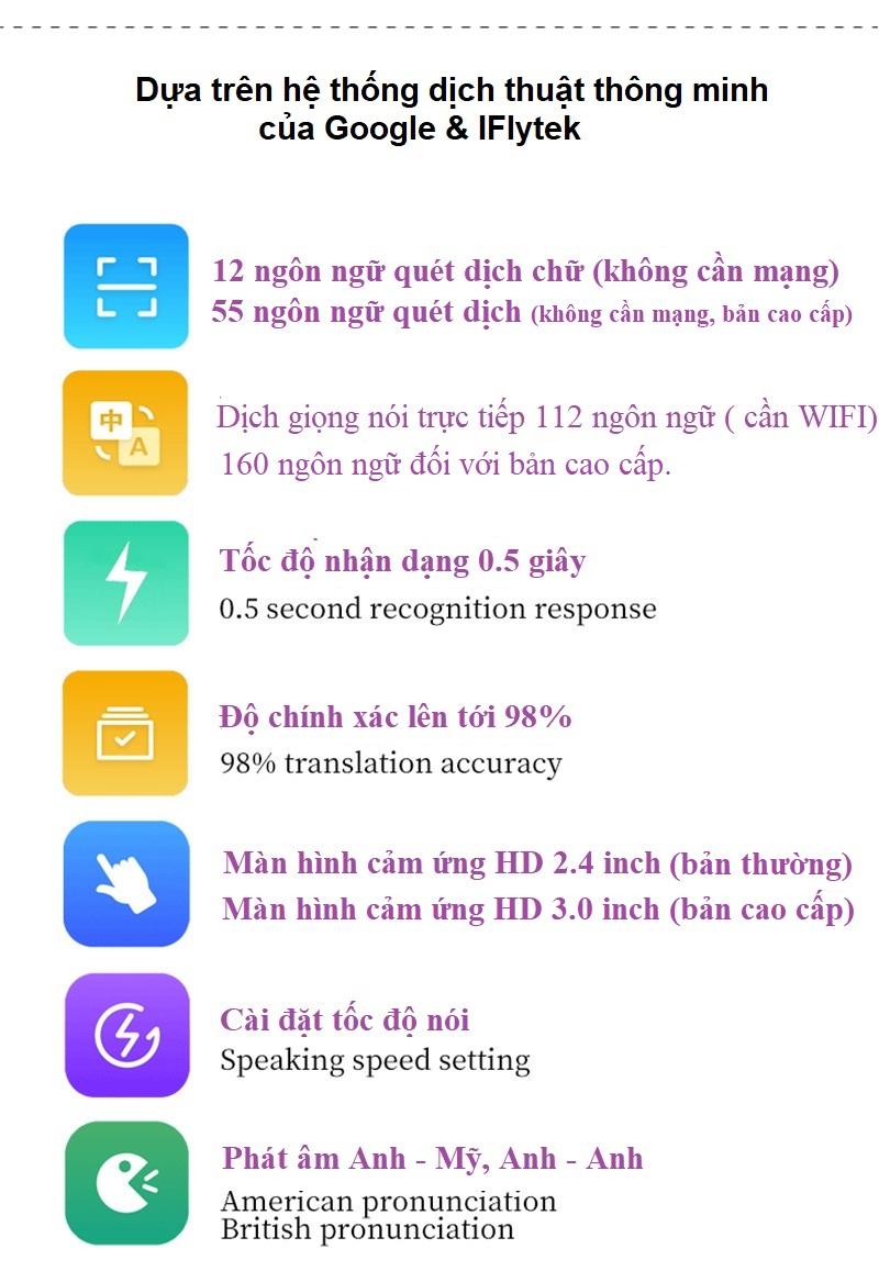 Bút Quét Dịch và Tra Từ Điển JOHNSON thông Minh hỗ trợ 160 Ngôn Ngữ Trên Thế Giới nhỏ gọn thuận tiện cầm tay có màn hình cảm ứng 3 inch, hỗ trợ kết nối WIFI và khe cắm thẻ nhớ - Hàng nhập khẩu