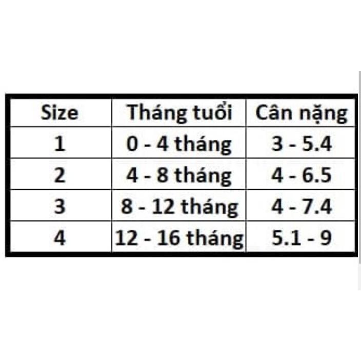 Set áo quần trẻ em sơ sinh  họa tiết voi và khỉ - trắng - dành cho trẻ 3 - 9kg - cotton 100%